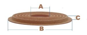 Comment mesurer un spider haut-parleur