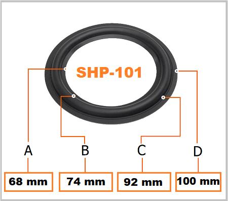 SHP-101 suspension haut-parleur BHP Audio foam rubber surround edge