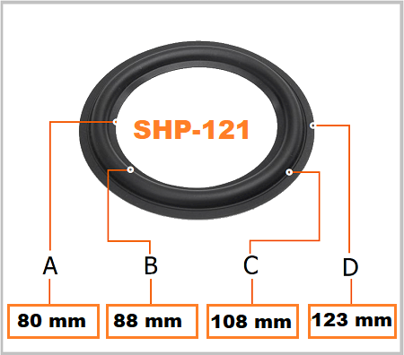 SHP-121 suspension haut-parleur BHP Audio foam rubber surround edge