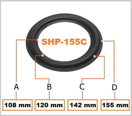 SHP-155C suspension haut-parleur BHP Audio foam rubber surround edge