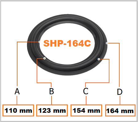 SHP-164C suspension haut-parleur BHP Audio foam rubber surround edge