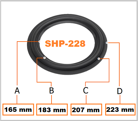 SHP-228 suspension haut-parleur BHP Audio foamr surround edge