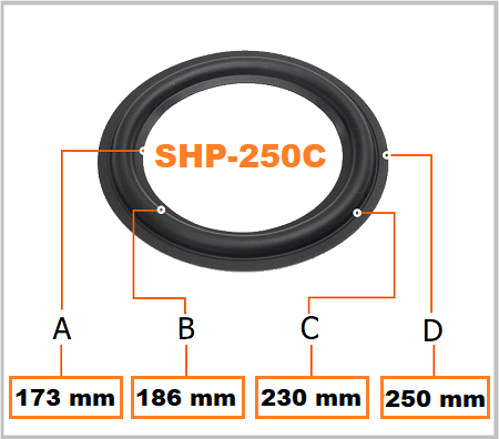 SHP-250C suspension haut-parleur BHP Audio rubber surround edge