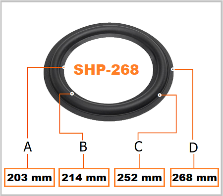 SHP-268 suspension haut-parleur BHP Audio foam surround edge