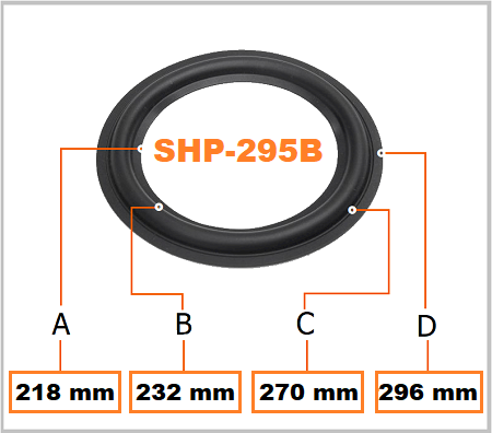 SHP-295B suspension haut-parleur BHP Audio foam surround edge