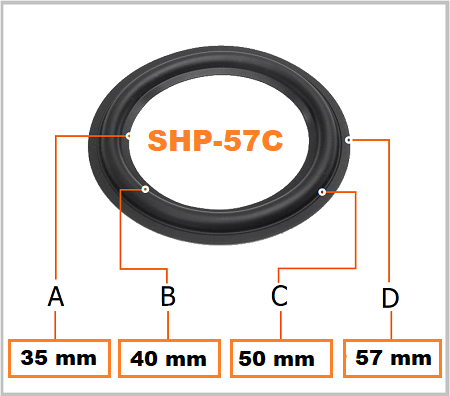 SHP-57C suspension haut-parleur BHP Audio foam rubber surround edge