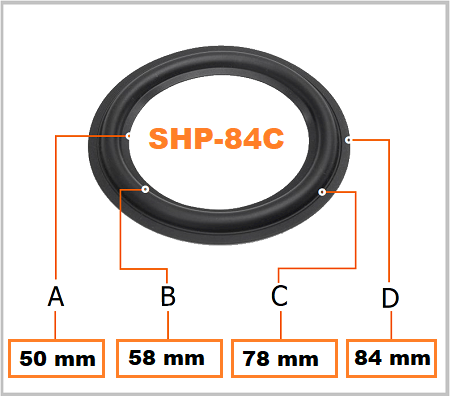 SHP-84C suspension haut-parleur BHP Audio foam rubber surround edge